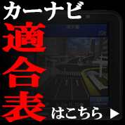 適合表